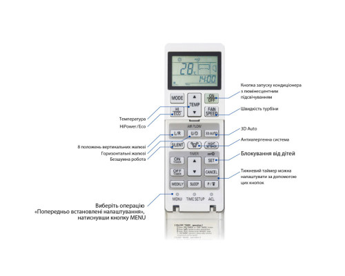 Інверторний кондиціонер Mitsubishi Heavy Premium SRK25ZS-W/SRC25ZS-W