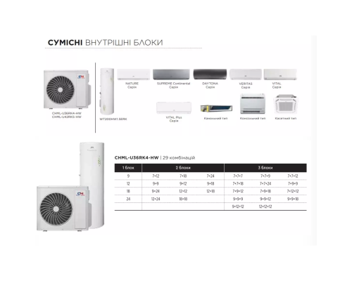 Зовнішій блок мульти-спліт системи Cooper&Hunter Nordic Multi Light Hydro CHML-U36RK4-HW