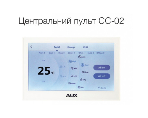 Касетна спліт-система (кондиціонер) AUX Professional Inverter R32 ALCA-H60/NDR3HAA