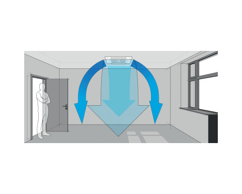 Касетна інверторна спліт-система (кондиціонер) Cooper&Hunter Nordic R32 CH-IC071RK/CH-IU071RK