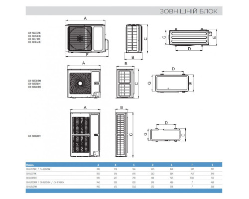 Підлогово-стельова інверторна спліт-система (кондиціонер) Cooper&Hunter Nordic R32 CH-IF035RK/CH-IU035RK