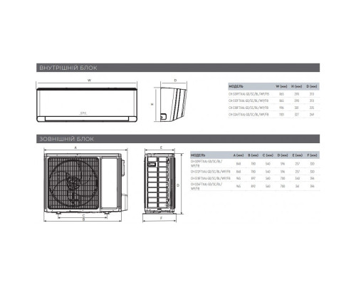 Настінна спліт-система (кондиціонер) Cooper&Hunter SUPREME CONTINENTAL (BLACK) CH-S12FTXAL-BL