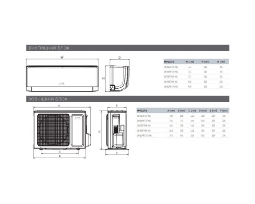 Настінна спліт-система (кондиціонер) Cooper&Hunter Vital CH-S12FTXF2-NG