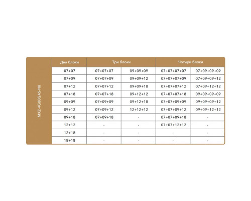 Зовнішній інверторний блок мульти-спліт системи EWT Clima MXZ-4G80GAS-N8