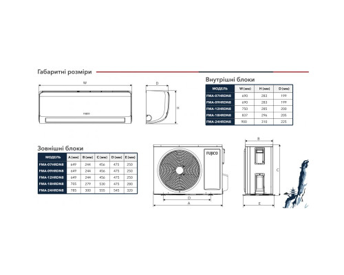 Переваги Інверторної настінної спліт-системи Fujico FMA-09HRDN8