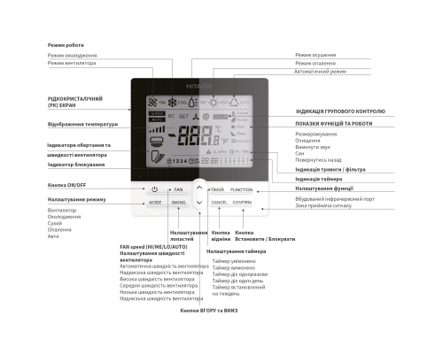 Касетна спліт-система (кондиціонер) HITACHI PRIMAIRY R32 RCI-4.0UFE1NH/RAS-4.0UFESNH1