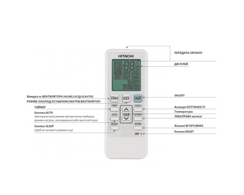 Касетна спліт-система (кондиціонер) HITACHI PRIMAIRY R32 RCI-6.5UFE1NH/RAS-6.5UFESМH1