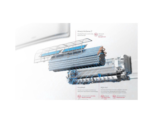 Настінна спліт-система (кондиціонер) Hitachi AirHome 600 RAK-VJ25PHAE/RAC-VJ25PHAE