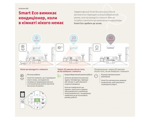 Настінна спліт-система (кондиціонер) Hitachi AirHome 600 RAK-VJ35PHAE/RAC-VJ35PHAE