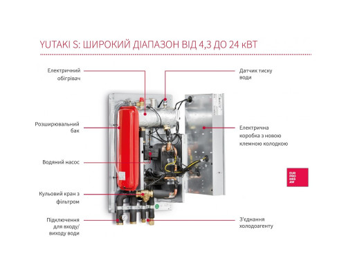 Тепловий насос повітря-вода Hitachi Yutaki S RWM-4.0N1E / RAS-4WHNPE (11 кВт)