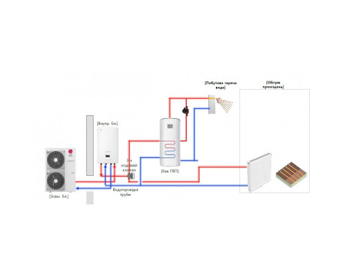 Тепловий насос повітря-вода LG Hydrosplit R32 HU123MRB.U30  / HN1600MC.NK1 / HA063C E1