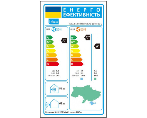 Інверторний кондиціонер Midea AURORA MSAB-18HRFN8-I /MSAB-18HRFN8-O