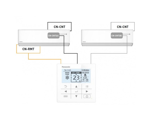 Настінна спліт-система (кондиціонер) PANASONIC Server R32 CS-Z71YKEA/CU-Z71YKEA