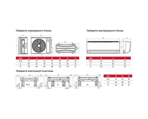 Інверторна настінна спліт-система (кондиціонер) TOSOT Hansol R32 EU GL-09ZS2
