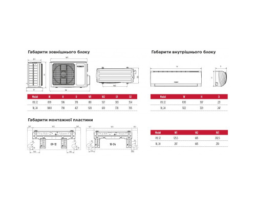 Інверторна настінна спліт-система (кондиціонер) TOSOT Lyra Two Stage GV-18W2S
