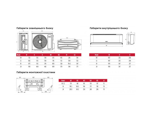 Інверторна настінна спліт-система (кондиціонер) TOSOT Naomi Silver Cool GD-18RS