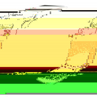 Профессиональные