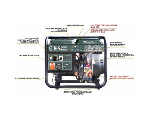 Генератор дизельний Konner&Sohnen 9000HDE-1/3 ATS