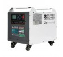 Портативна електростанція Konner&Sohnen KS 2500PS