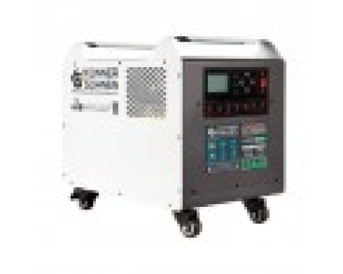 Портативна електростанція Konner&Sohnen KS 2500PS