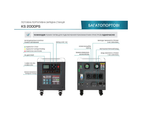 Портативна електростанція Konner&Sohnen KS 2000PS