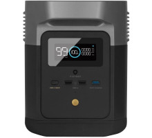 Комплект EcoFlow DELTA Mini + 220W Solar Panel