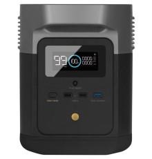 Комплект EcoFlow DELTA Mini + 220W Solar Panel