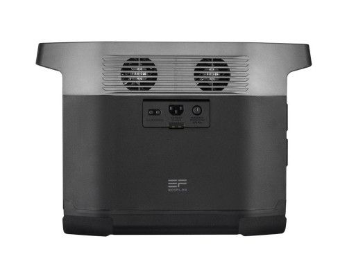 Комплект EcoFlow DELTA + two 110W Solar Panels Bundle