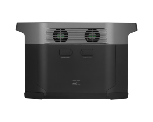 Комплект EcoFlow DELTA Max(1600) + 2*220W Solar Panel