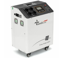 Зарядна станція Weekender HBP18-2024