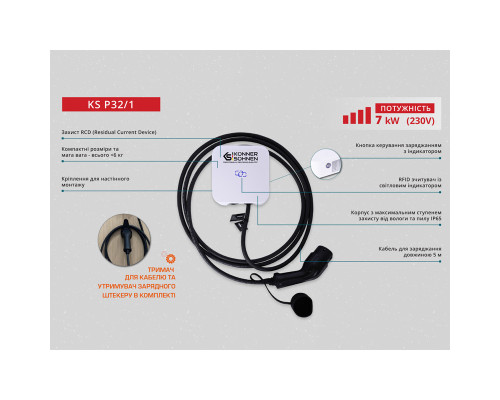 Зарядна станція для електромобілів Konner&Sohnen KS P32/1