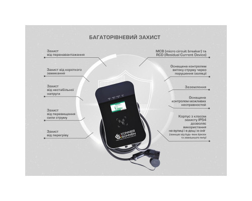 Зарядна станція для електромобілів Konner&Sohnen KS X16/3