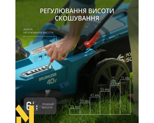 Газонокосарка акумуляторна Konner&Sohnen KS 43LM-40V SET