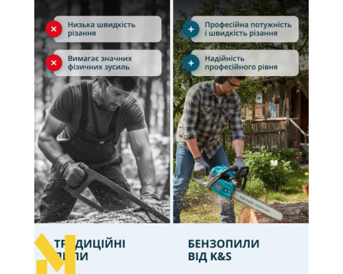 Бензопила Konner&Sohnen KS CS40G-20