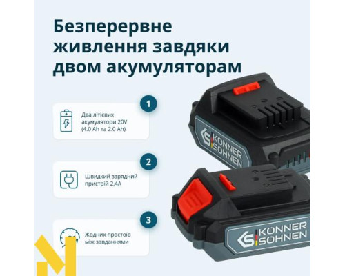 Набір електроінструментів акумуляторних Konner&Sohnen KS IDAGB 20V SET 1 PLUS