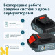 Набір електроінструментів акумуляторних Konner&Sohnen KS IDISD 20V SET 2 PLUS
