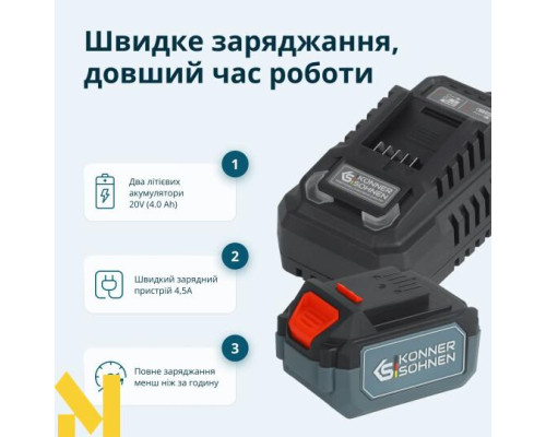 Набір електроінструментів акумуляторних Konner&Sohnen KS RHAGD 20V SET 3 PLUS