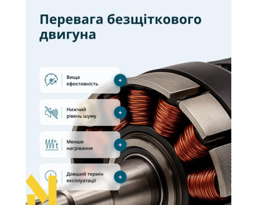 Набір електроінструментів акумуляторних Konner&Sohnen KS RHAGD 20V SET 3 PLUS