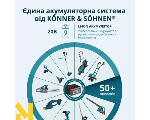 Міні-пила акумуляторна Konner&Sohnen KS MCS20V-8 Case PLUS