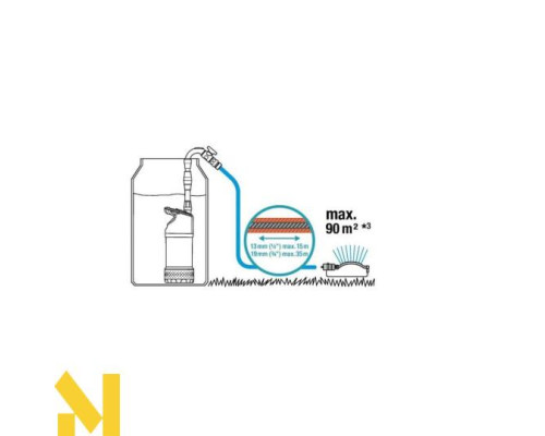 Занурювальний свердловинний насос Gardena 4700/2 inox automatic