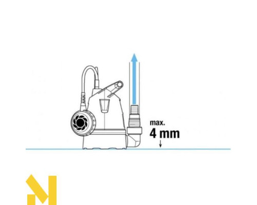 Насос дренажний Gardena 9300