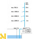 Насос поверхневий відцентровий Gardena 3000/4 Set