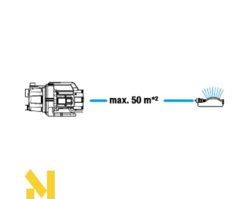 Насос садовий Gardena 3700/4