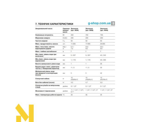 Насос дренажний для брудної води Gardena 20000 Aquasensor LED