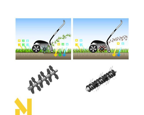 Аератор бензиновий AL-KO COMFORT 38 VLB COMBI CARE