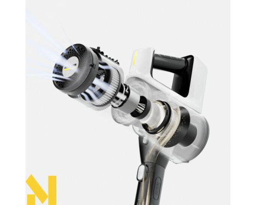 Пилосос акумуляторний Karcher VCS 3 Nano Complete