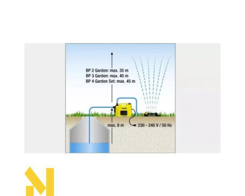 Садовий насос Karcher BP 4 Garden