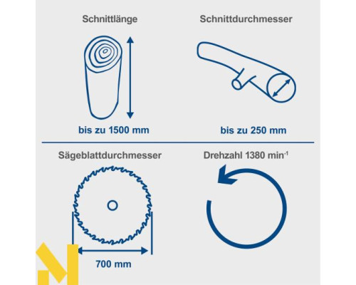 Дроворіз Scheppach WOX D700 (400 В)