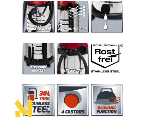 Пилосос вакуумний Einhell TC-VC 1930 S