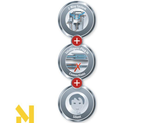 Пилосос промисловий Einhell TE-VC 2230 SACL